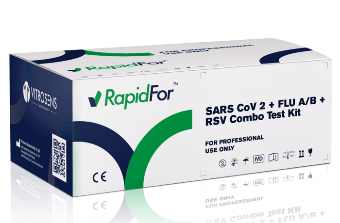 SARS-CoV-2 + Flu A/B + RSV Combo Rapid Test Kit